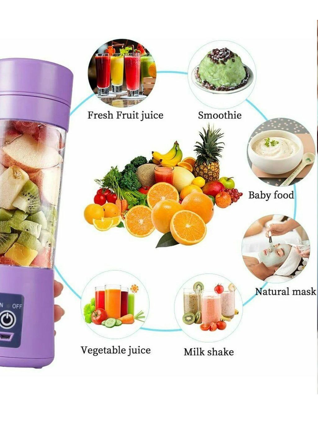 Portable Blender – Make Smoothies Anywhere